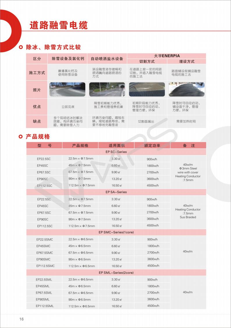 長沙暖閣工程技術有限公司,長沙采暖設備銷售,長沙暖通設備售后維護,采暖設備哪家好